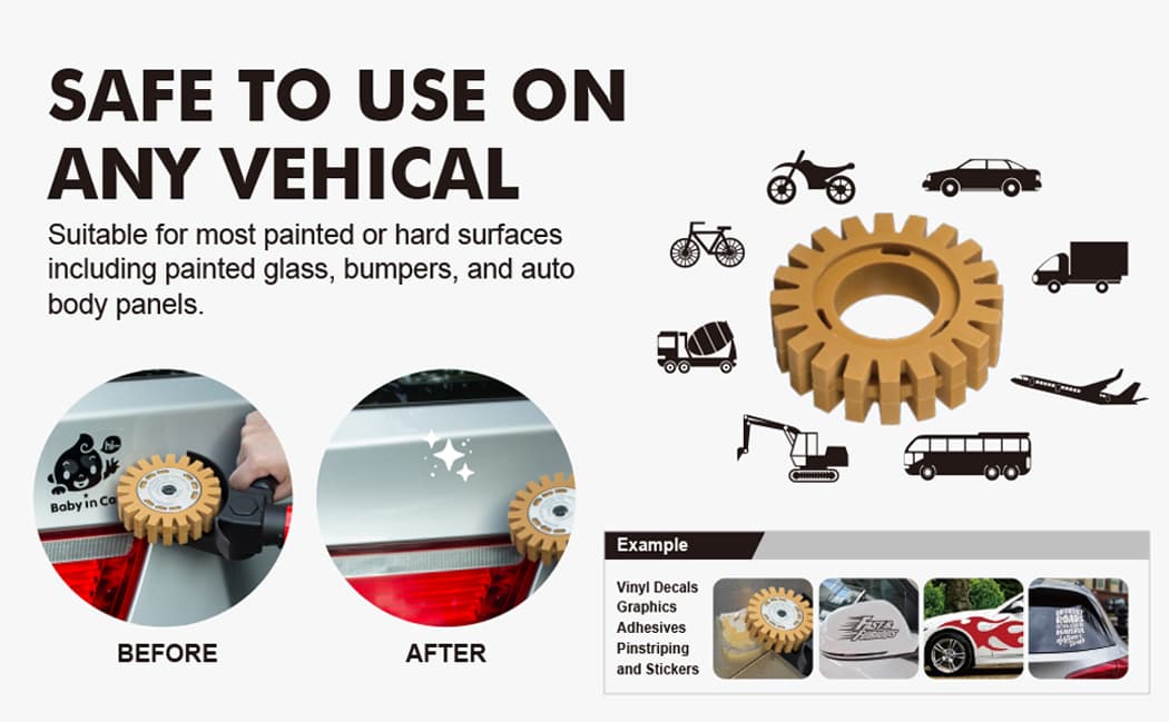 Hollow Serrated Eraser Wheel