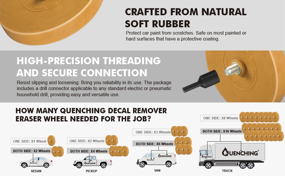 Advantage of Decal Remover Eraser Wheel
